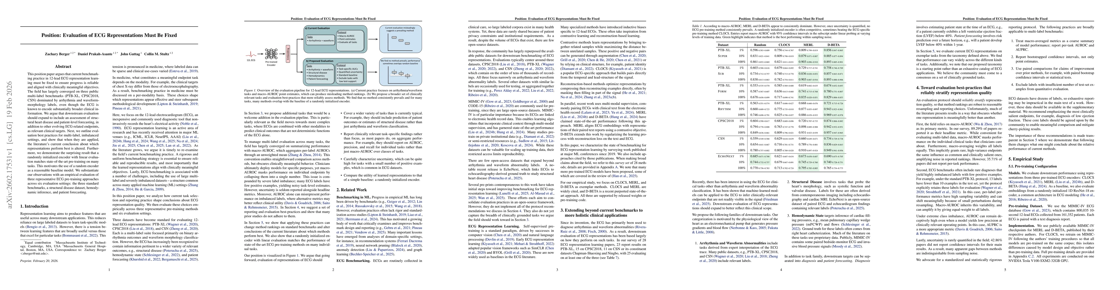 Thumbnail for Position: Evaluation of ECG Representations Must Be Fixed