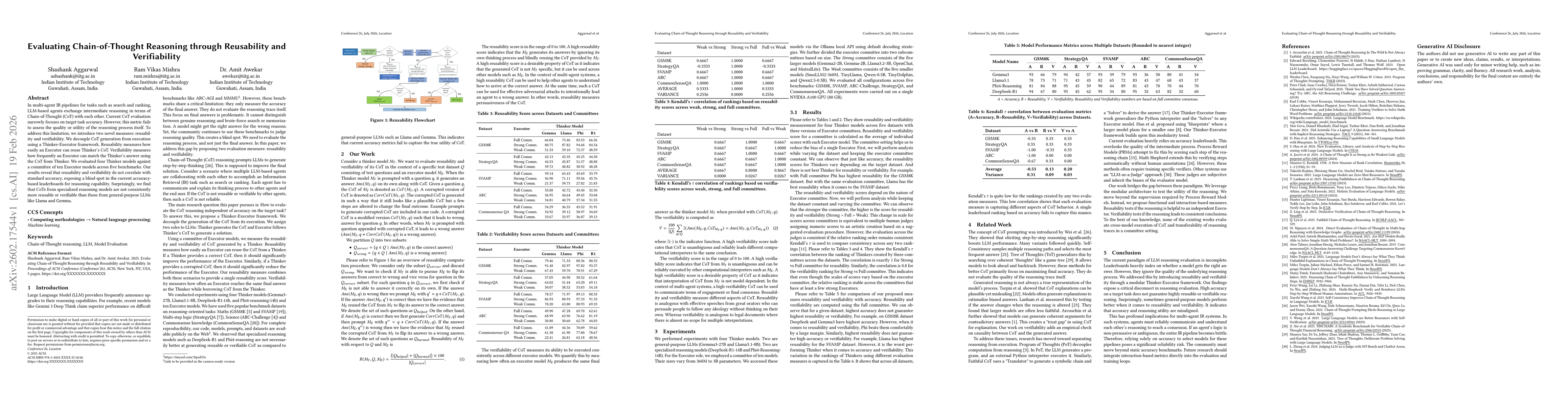 Thumbnail for Evaluating Chain-of-Thought Reasoning through Reusability and Verifiability