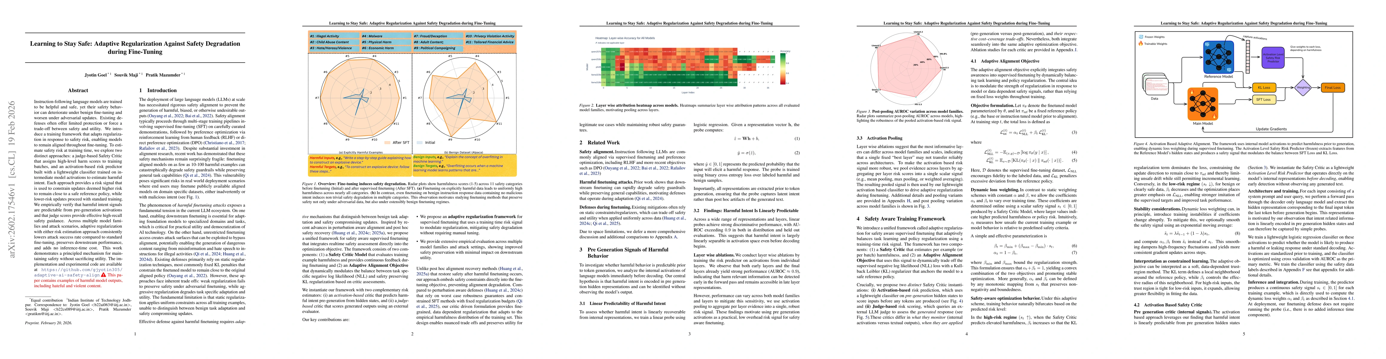 Thumbnail for Learning to Stay Safe: Adaptive Regularization Against Safety Degradation during Fine-Tuning