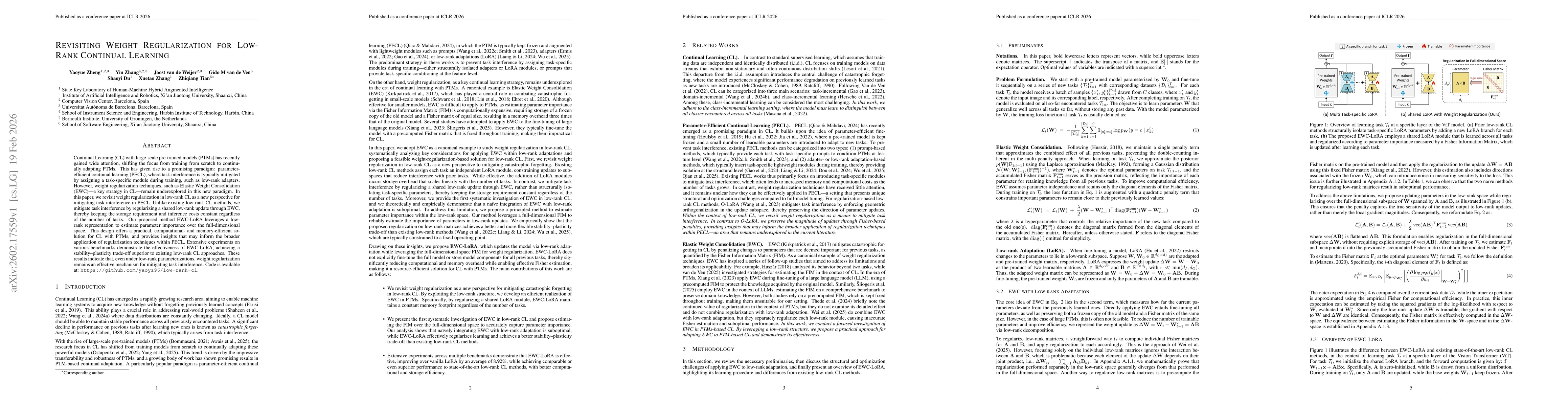 Thumbnail for Revisiting Weight Regularization for Low-Rank Continual Learning