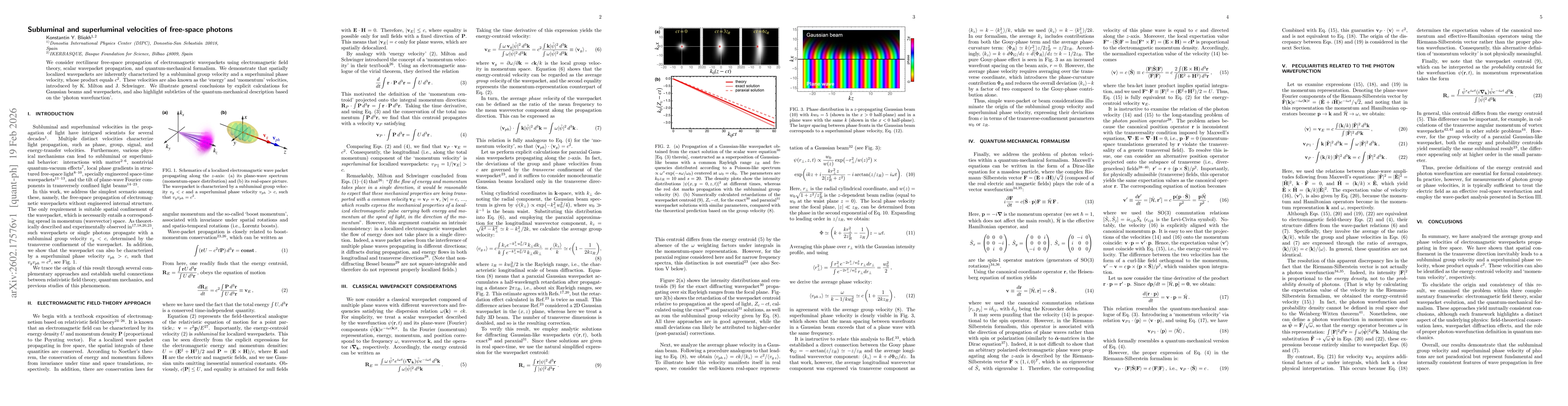 Thumbnail for Subluminal and superluminal velocities of free-space photons