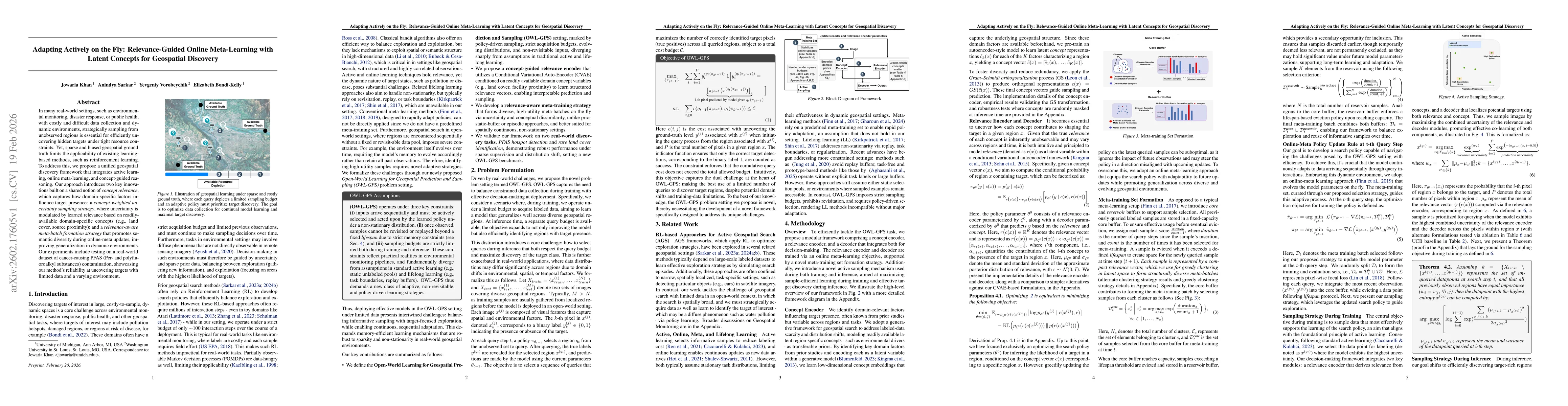 Thumbnail for Adapting Actively on the Fly: Relevance-Guided Online Meta-Learning with Latent Concepts for Geospatial Discovery