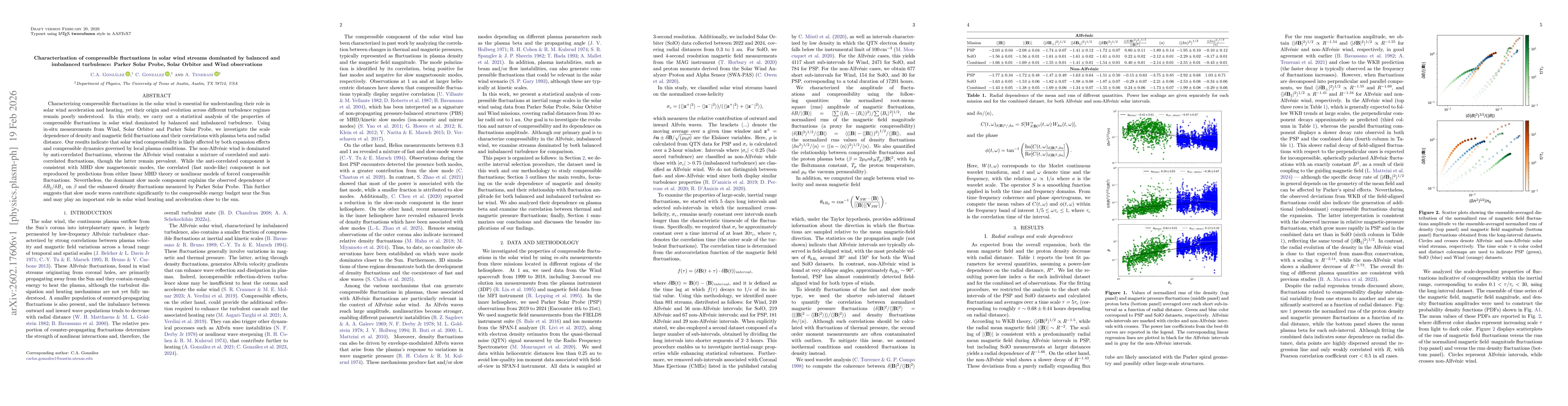 Thumbnail for Characterization of compressible fluctuations in solar wind streams dominated by balanced and imbalanced turbulence: Parker Solar Probe, Solar Orbiter and Wind observations