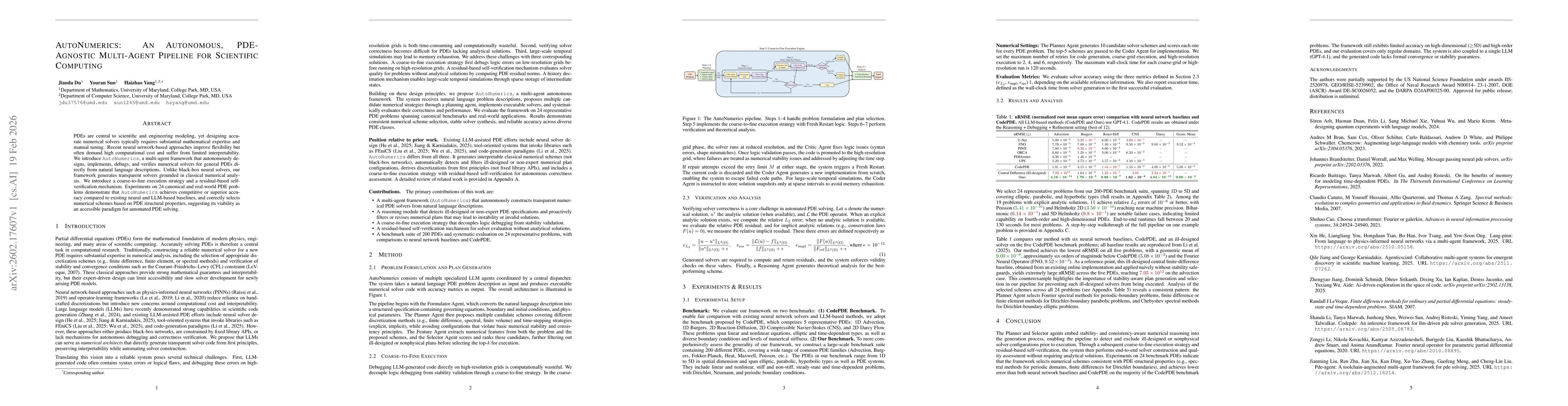 Thumbnail for AutoNumerics: An Autonomous, PDE-Agnostic Multi-Agent Pipeline for Scientific Computing