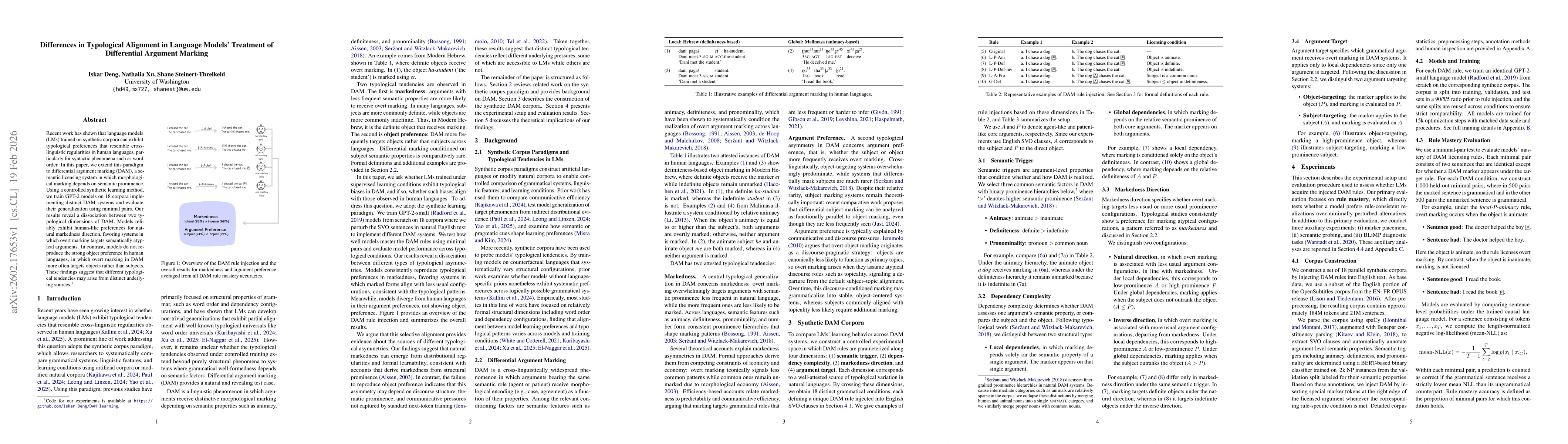 Thumbnail for Differences in Typological Alignment in Language Models' Treatment of Differential Argument Marking