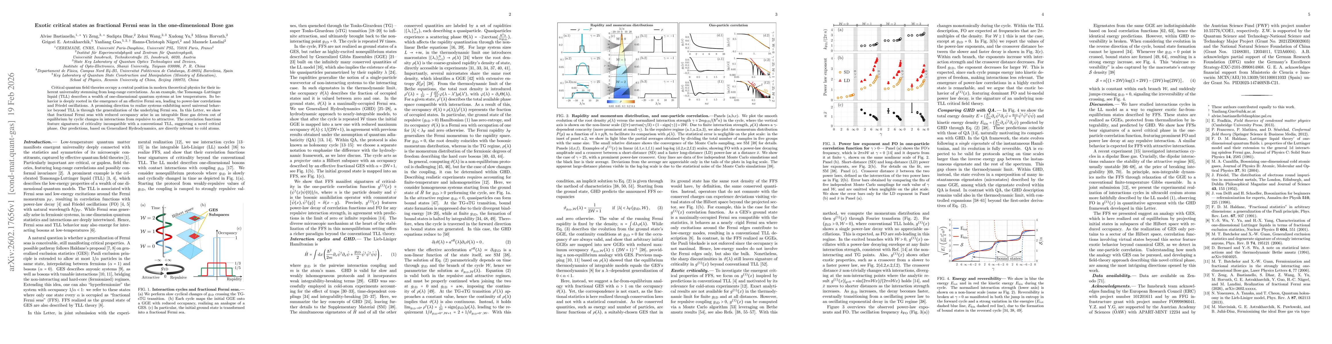 Thumbnail for Exotic critical states as fractional Fermi seas in the one-dimensional Bose gas