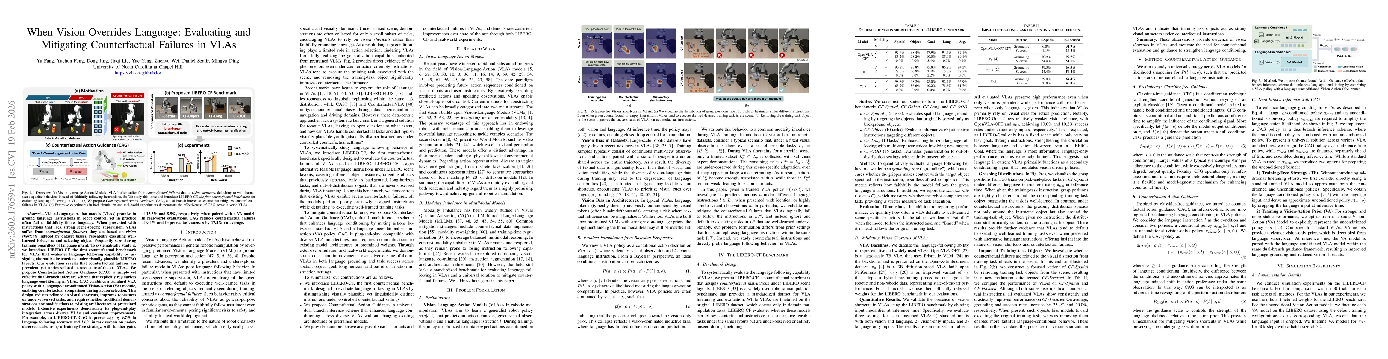 Thumbnail for When Vision Overrides Language: Evaluating and Mitigating Counterfactual Failures in VLAs