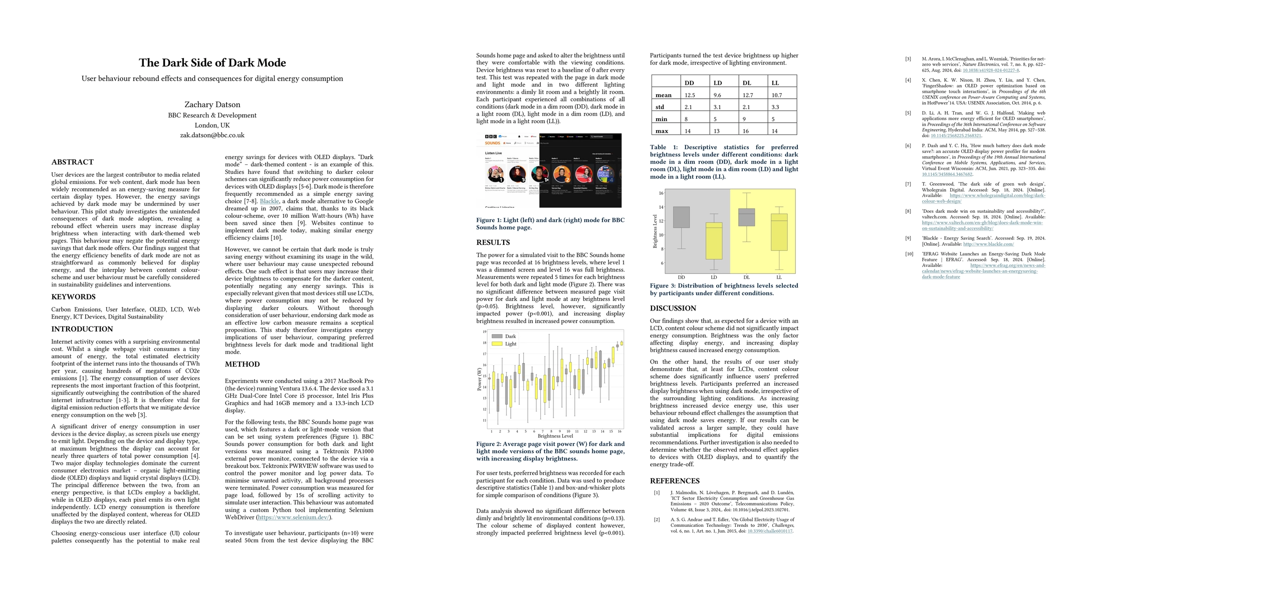 Thumbnail for The Dark Side of Dark Mode -- User behaviour rebound effects and consequences for digital energy consumption