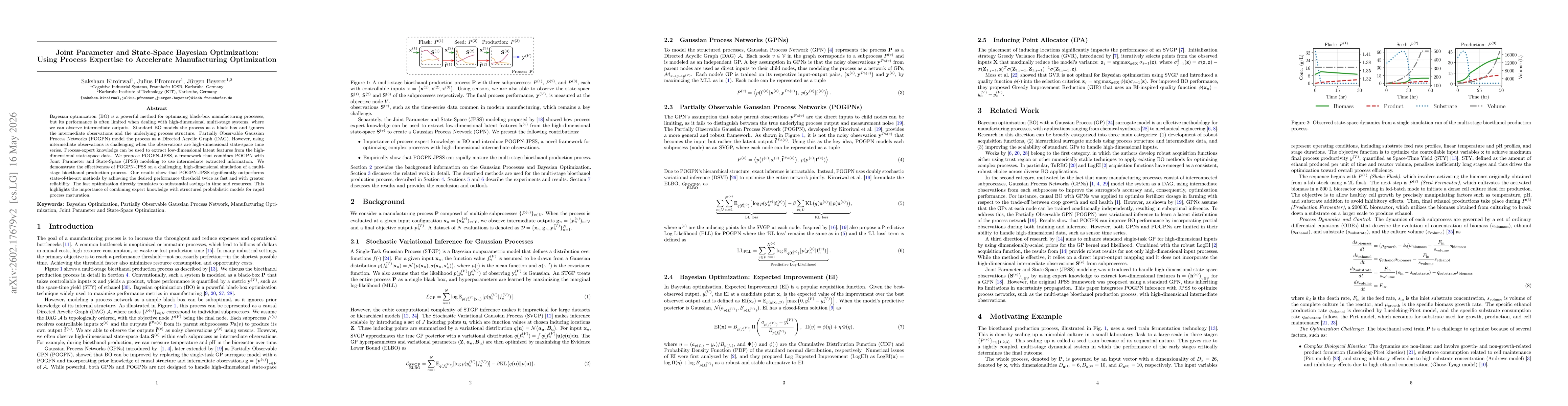 Thumbnail for Joint Parameter and State-Space Bayesian Optimization: Using Process Expertise to Accelerate Manufacturing Optimization