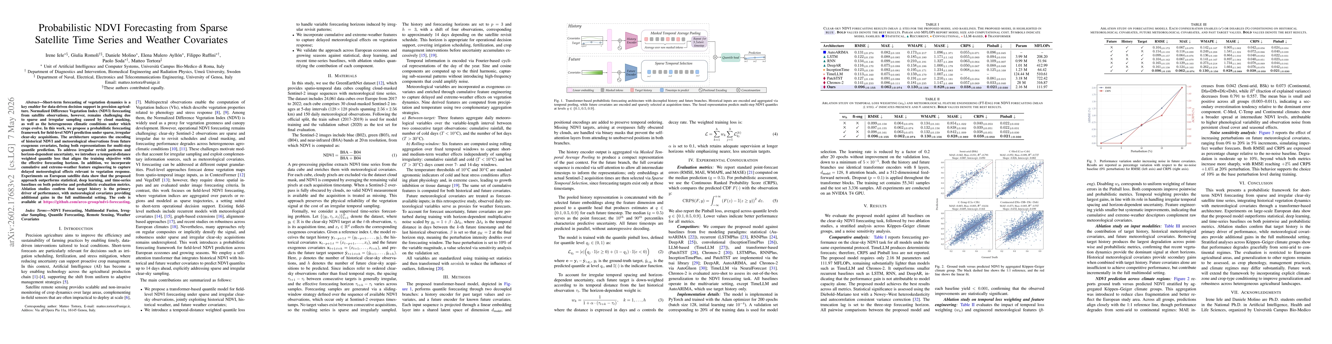 Thumbnail for Probabilistic NDVI Forecasting from Sparse Satellite Time Series and Weather Covariates