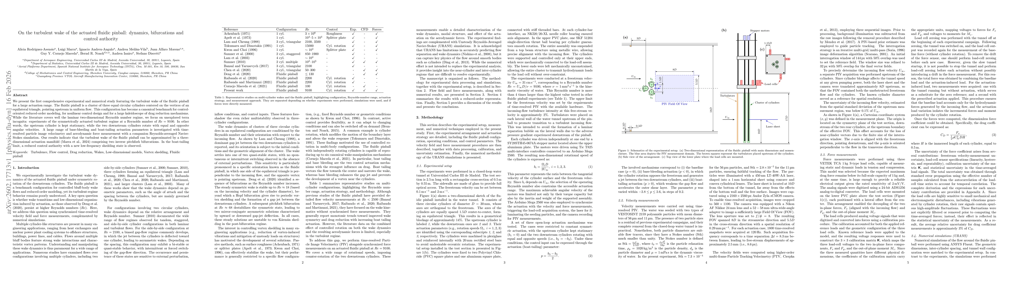 Thumbnail for On the turbulent wake of the actuated fluidic pinball: dynamics, bifurcations and control authority