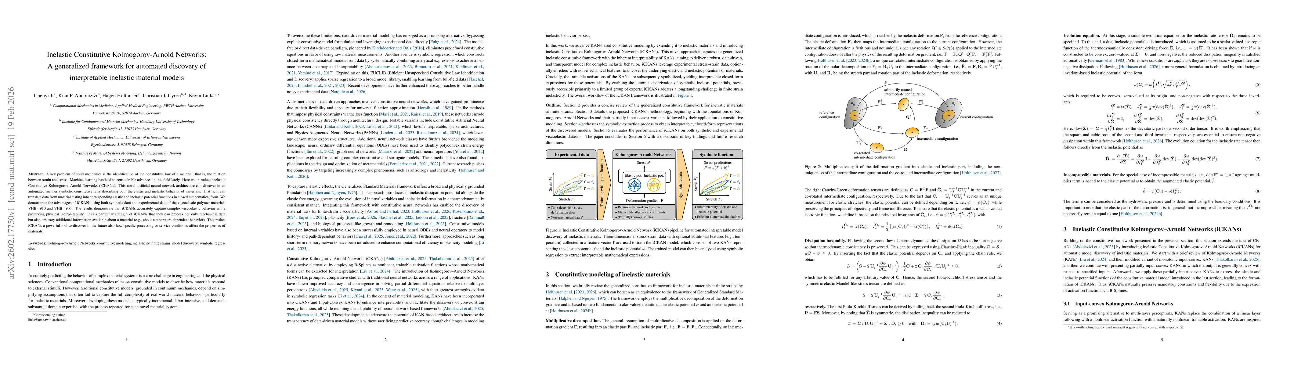 Thumbnail for Inelastic Constitutive Kolmogorov-Arnold Networks: A generalized framework for automated discovery of interpretable inelastic material models