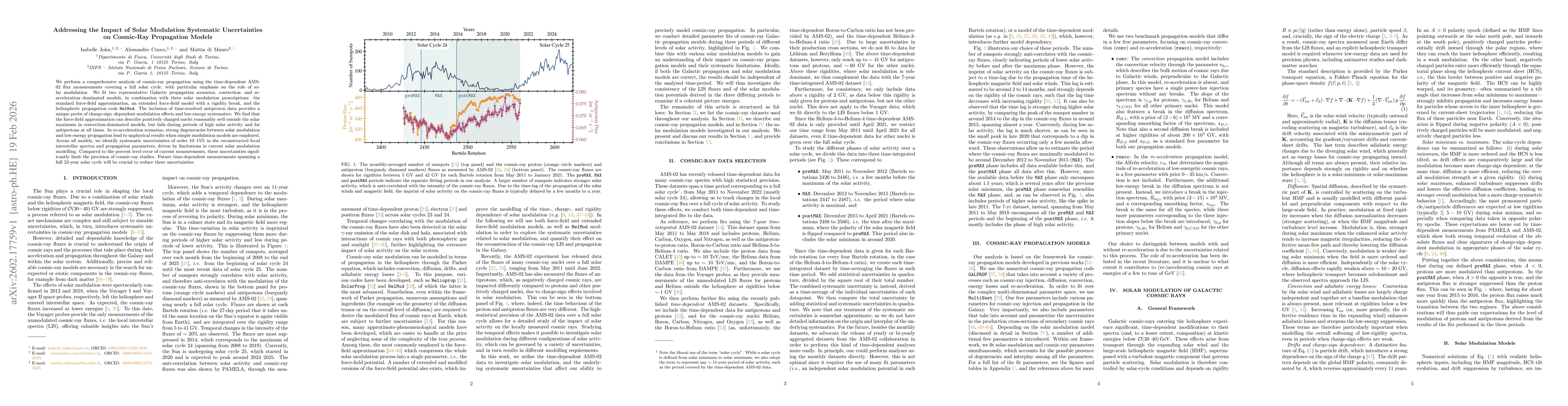 Thumbnail for Addressing the Impact of Solar Modulation Systematic Uncertainties on Cosmic-Ray Propagation Models