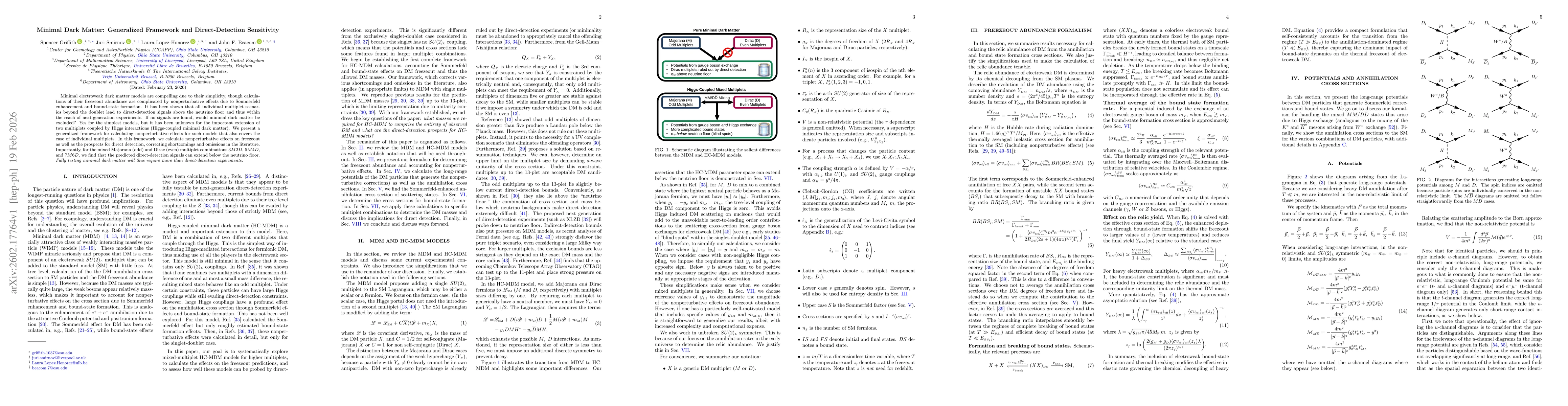 Thumbnail for Minimal Dark Matter: Generalized Framework and Direct-Detection Sensitivity