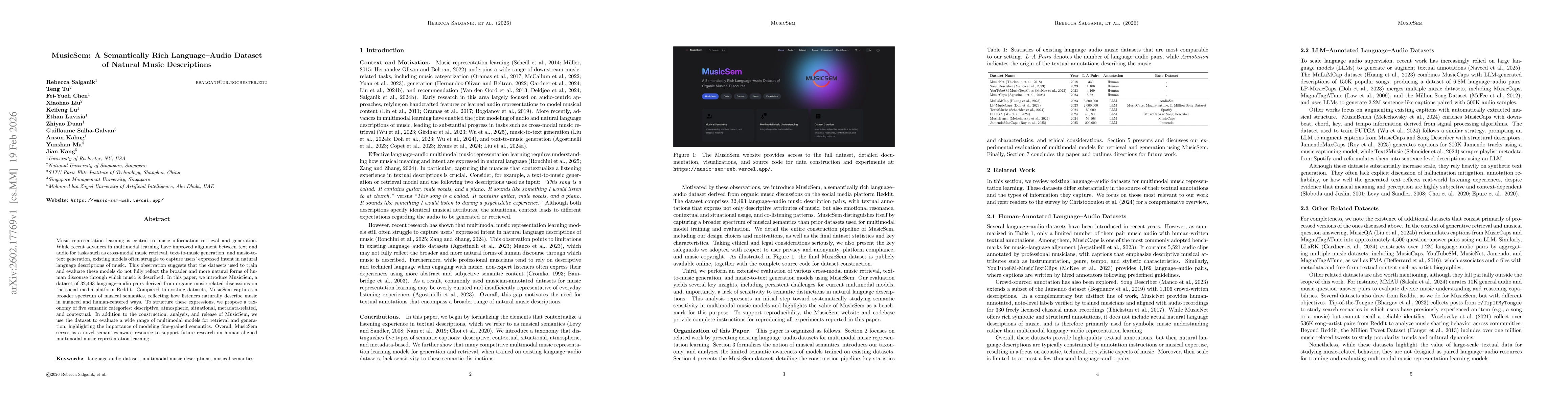 Thumbnail for MusicSem: A Semantically Rich Language--Audio Dataset of Natural Music Descriptions
