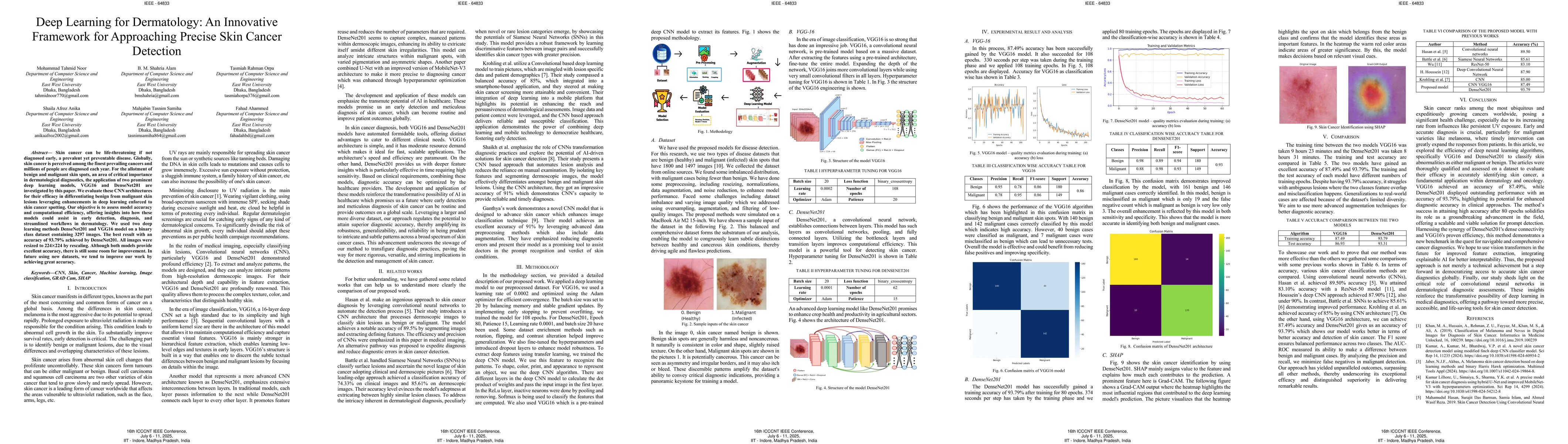 Thumbnail for Deep Learning for Dermatology: An Innovative Framework for Approaching Precise Skin Cancer Detection
