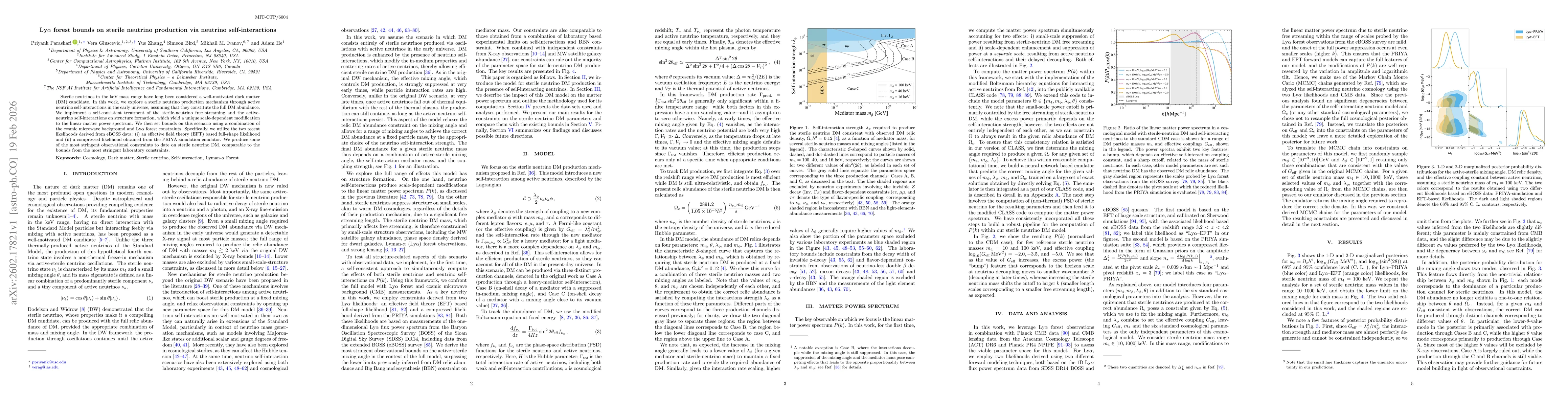 Thumbnail for Lyα forest bounds on sterile neutrino production via neutrino self-interactions