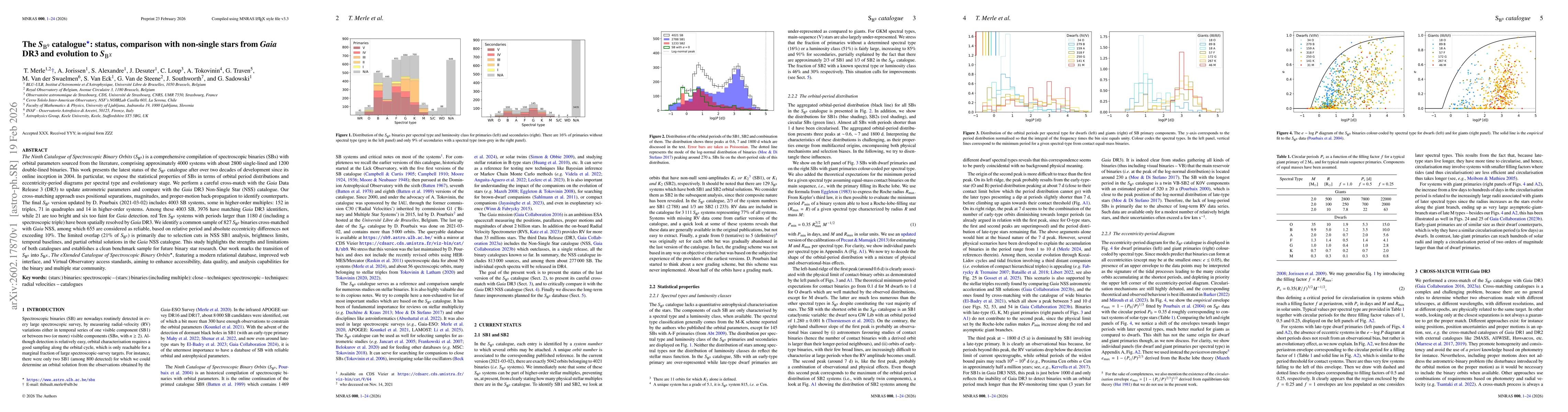 Thumbnail for The SB9 catalogue: status, comparison with non-single stars from Gaia DR3 and evolution to SBX