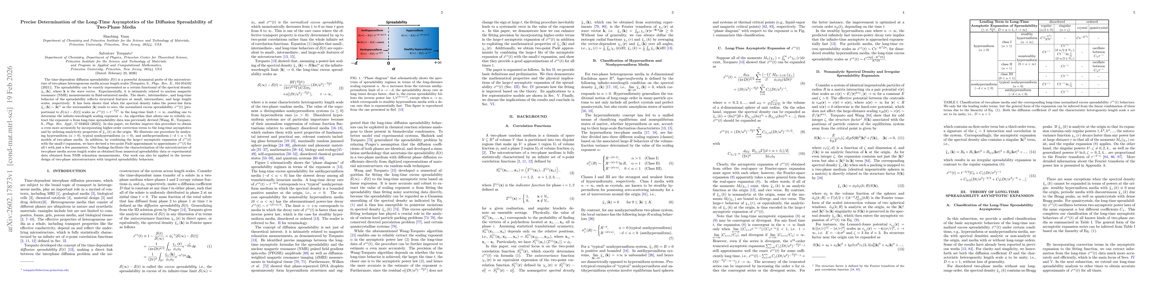 Thumbnail for Precise Determination of the Long-Time Asymptotics of the Diffusion Spreadability of Two-Phase Media