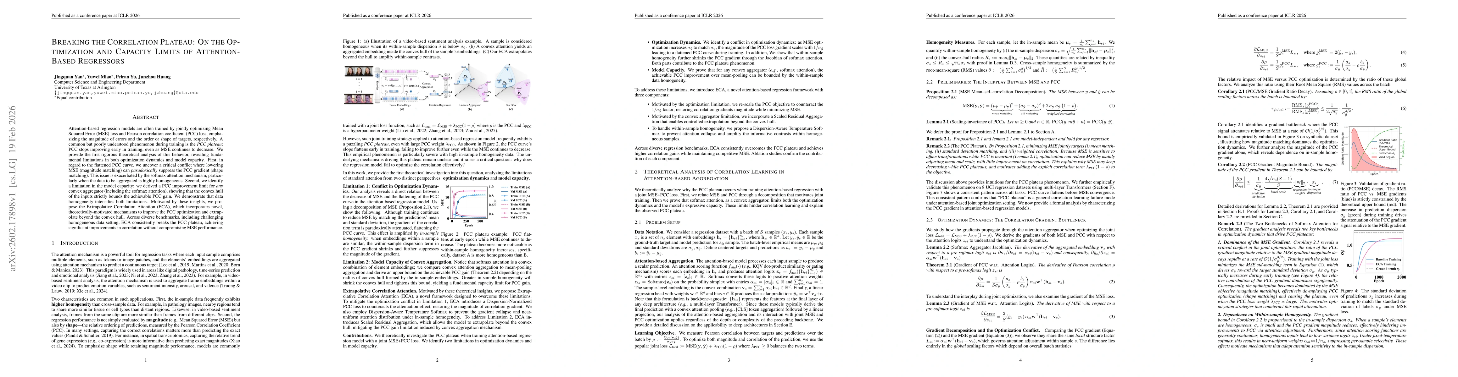 Thumbnail for Breaking the Correlation Plateau: On the Optimization and Capacity Limits of Attention-Based Regressors