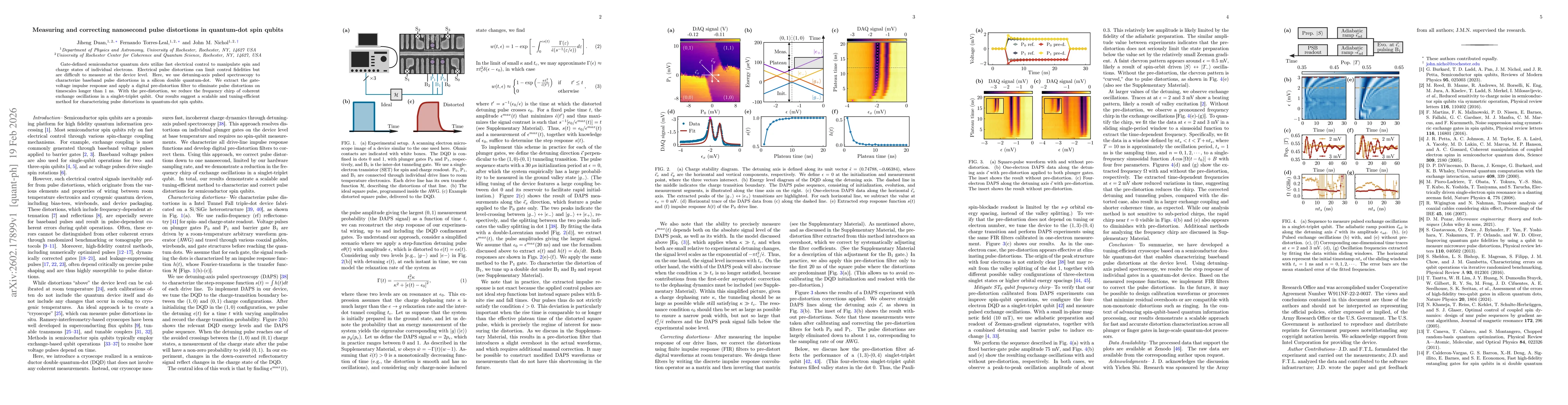 Thumbnail for Measuring and correcting nanosecond pulse distortions in quantum-dot spin qubits