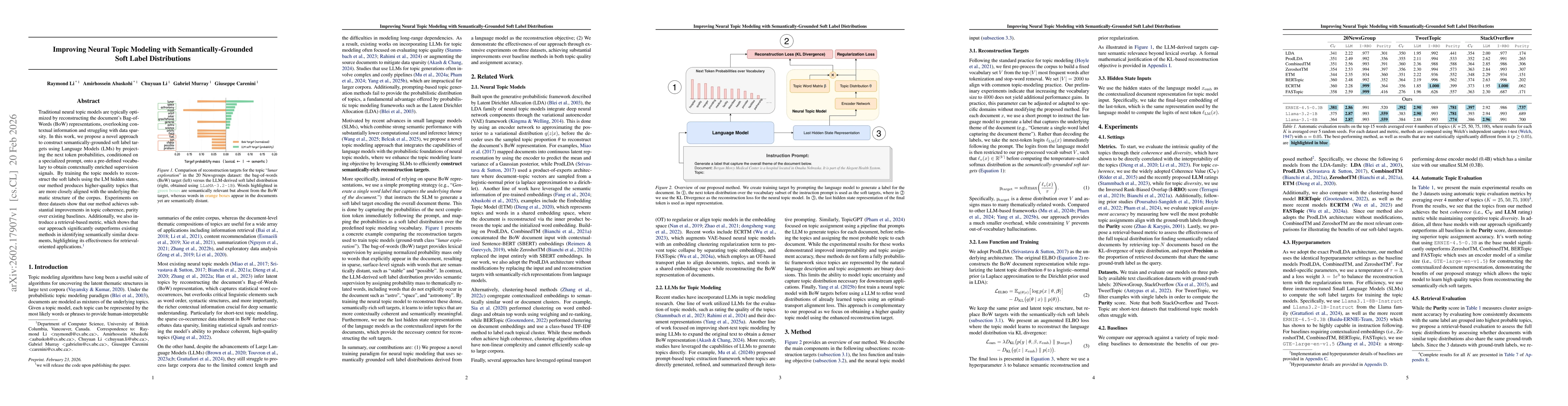 Thumbnail for Improving Neural Topic Modeling with Semantically-Grounded Soft Label Distributions