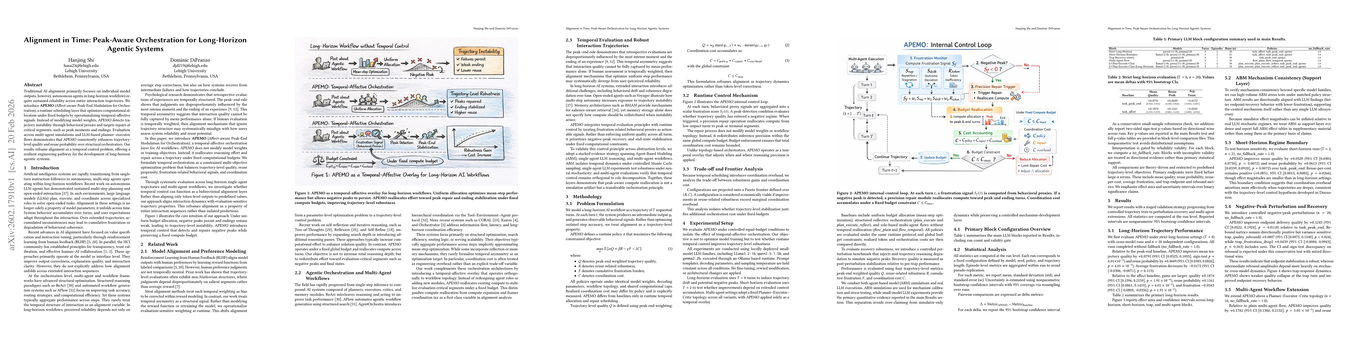 Thumbnail for Alignment in Time: Peak-Aware Orchestration for Long-Horizon Agentic Systems