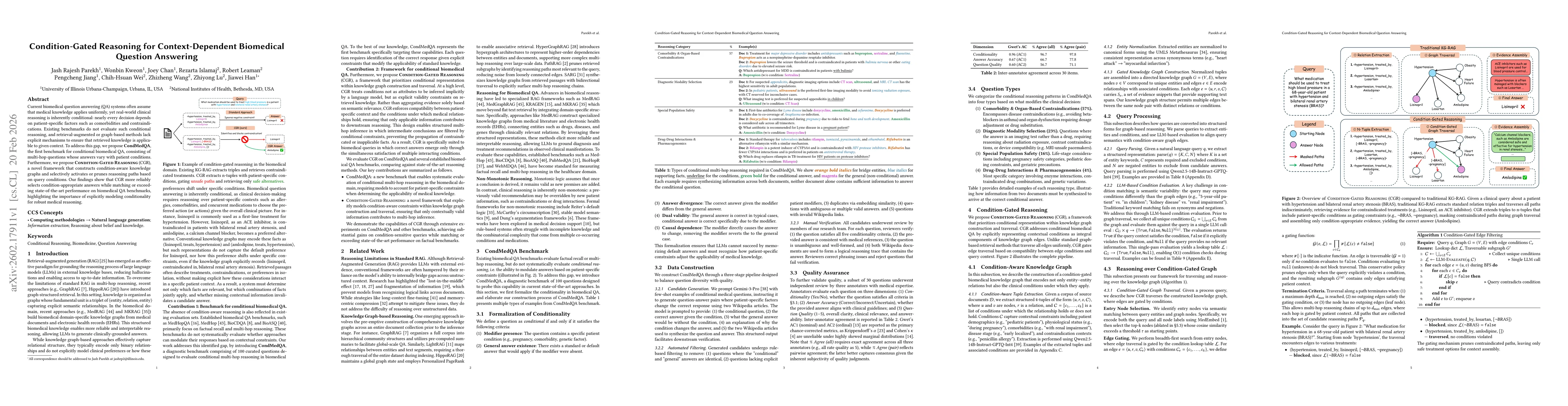 Thumbnail for Condition-Gated Reasoning for Context-Dependent Biomedical Question Answering