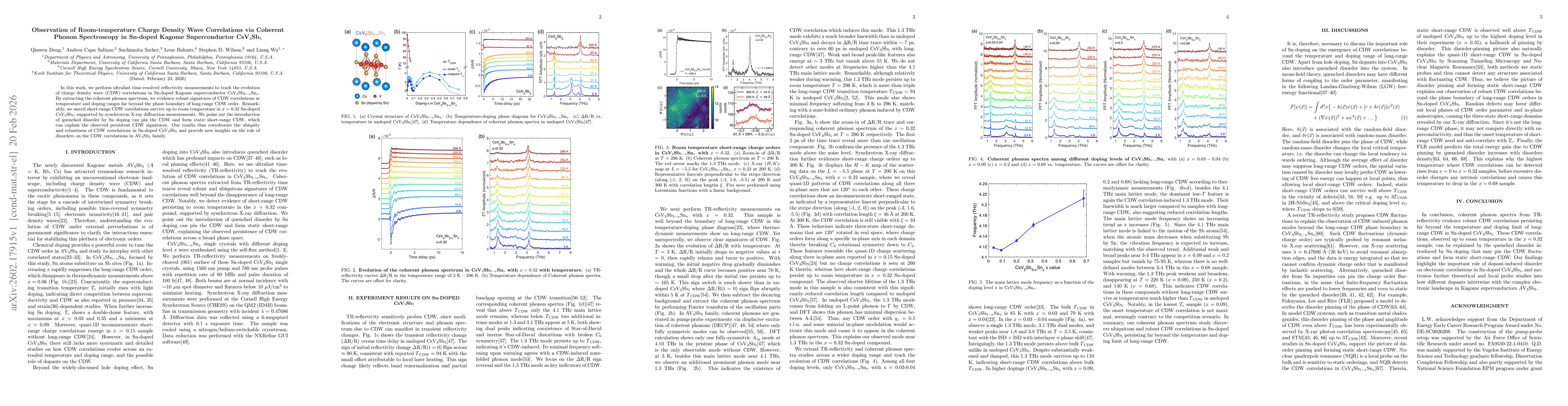 Thumbnail for Observation of Room-temperature Charge Density Wave Correlations via Coherent Phonon Spectroscopy in Sn-doped Kagome Superconductor CsV$_3$Sb$_5$