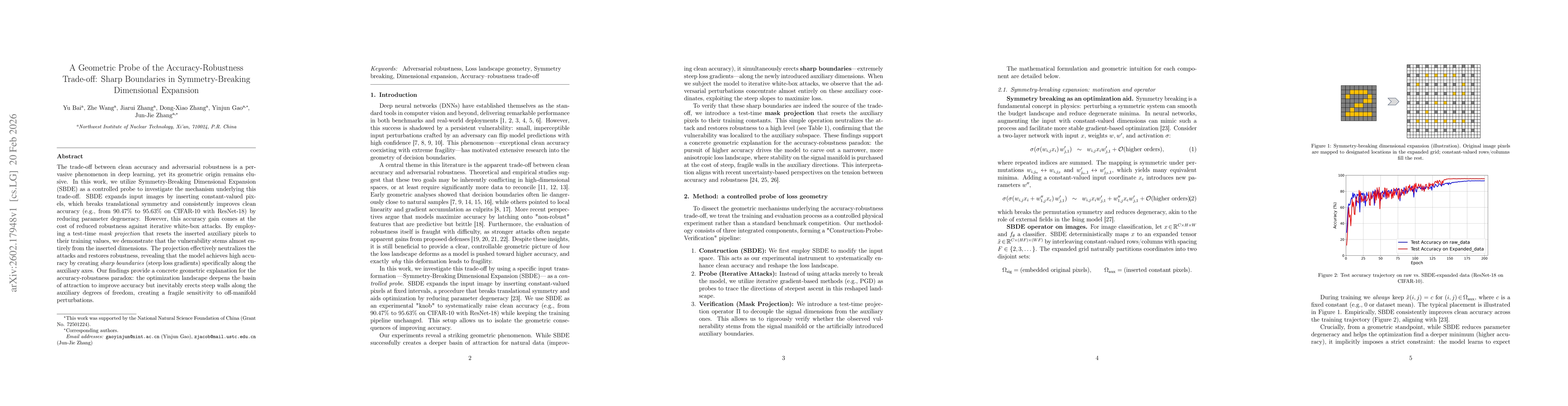 Thumbnail for A Geometric Probe of the Accuracy-Robustness Trade-off: Sharp Boundaries in Symmetry-Breaking Dimensional Expansion