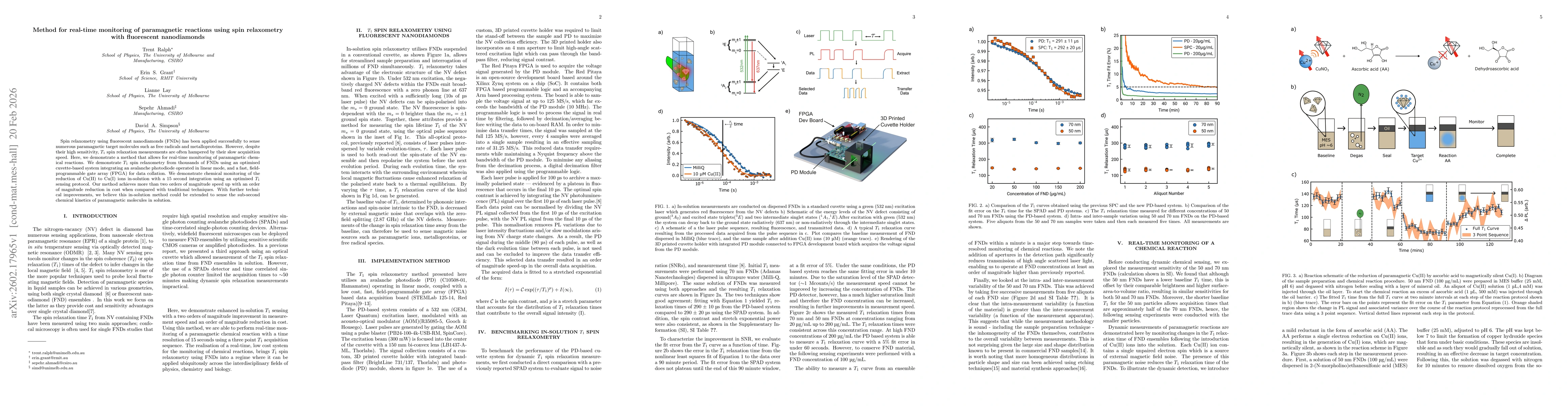 Thumbnail for Method for real-time monitoring of paramagnetic reactions using spin relaxometry with fluorescent nanodiamonds
