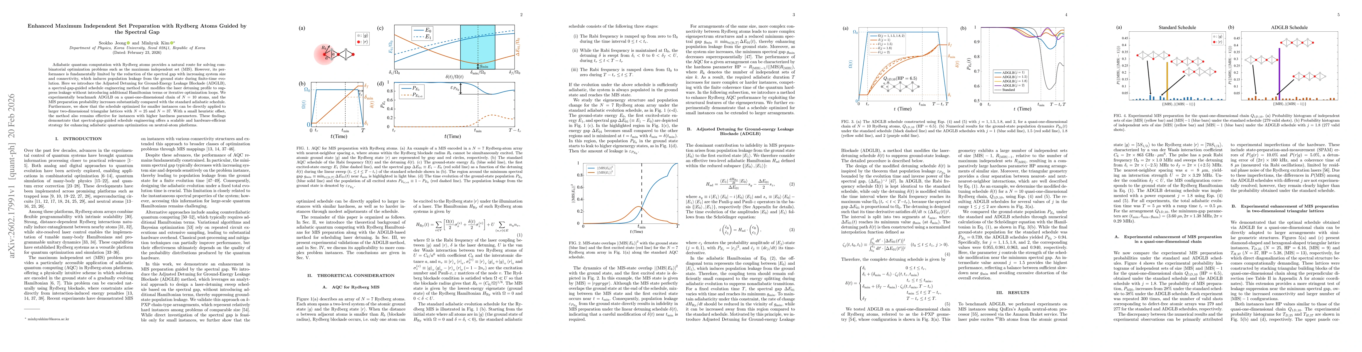 Thumbnail for Enhanced Maximum Independent Set Preparation with Rydberg Atoms Guided by the Spectral Gap