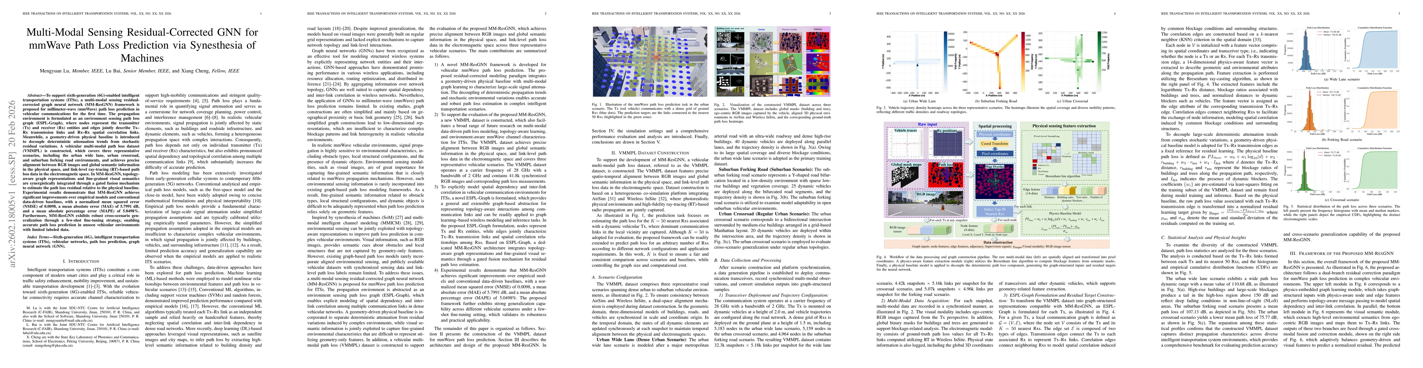 Thumbnail for Multi-Modal Sensing Residual-Corrected GNN for mmWave Path Loss Prediction via Synesthesia of Machines