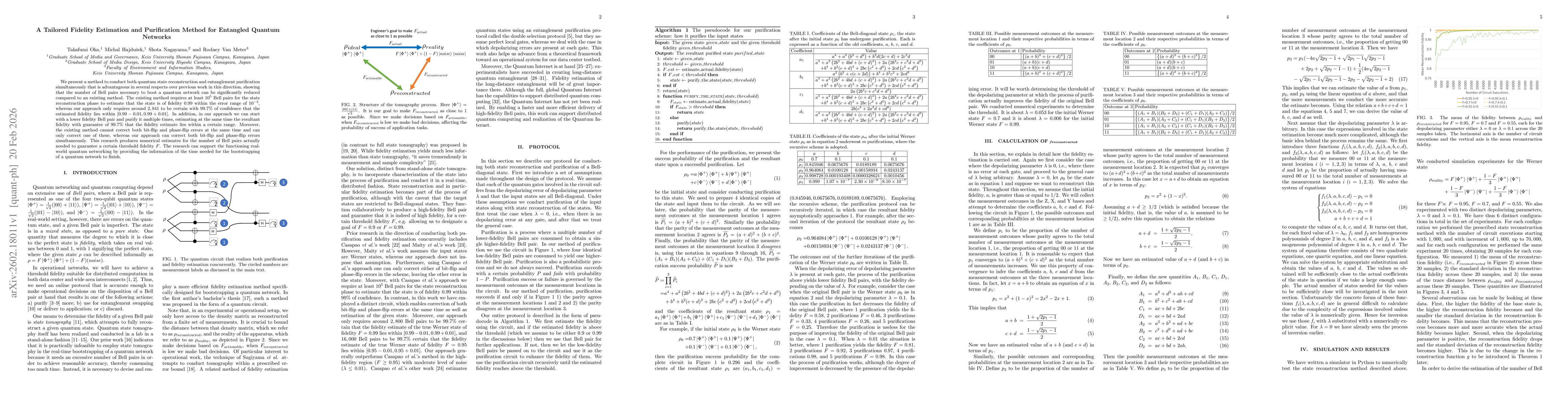 Thumbnail for A Tailored Fidelity Estimation and Purification Method for Entangled Quantum Networks