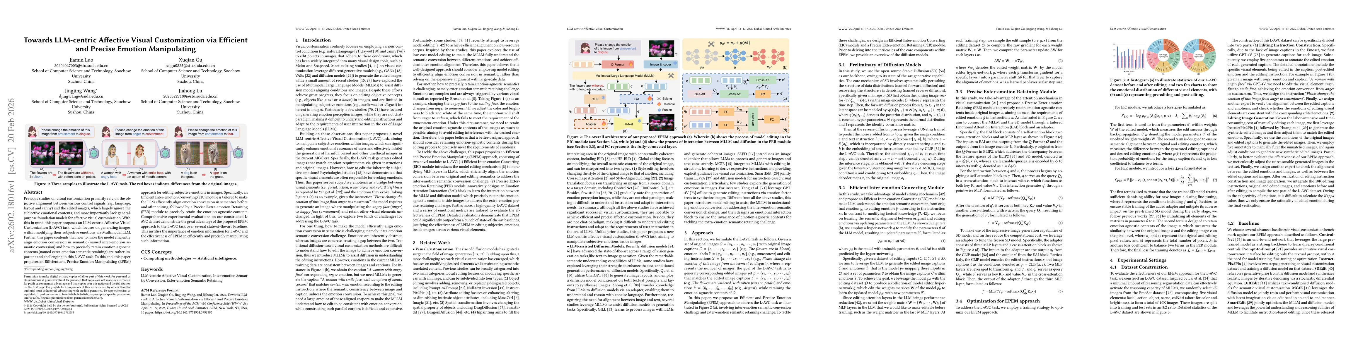 Thumbnail for Towards LLM-centric Affective Visual Customization via Efficient and Precise Emotion Manipulating
