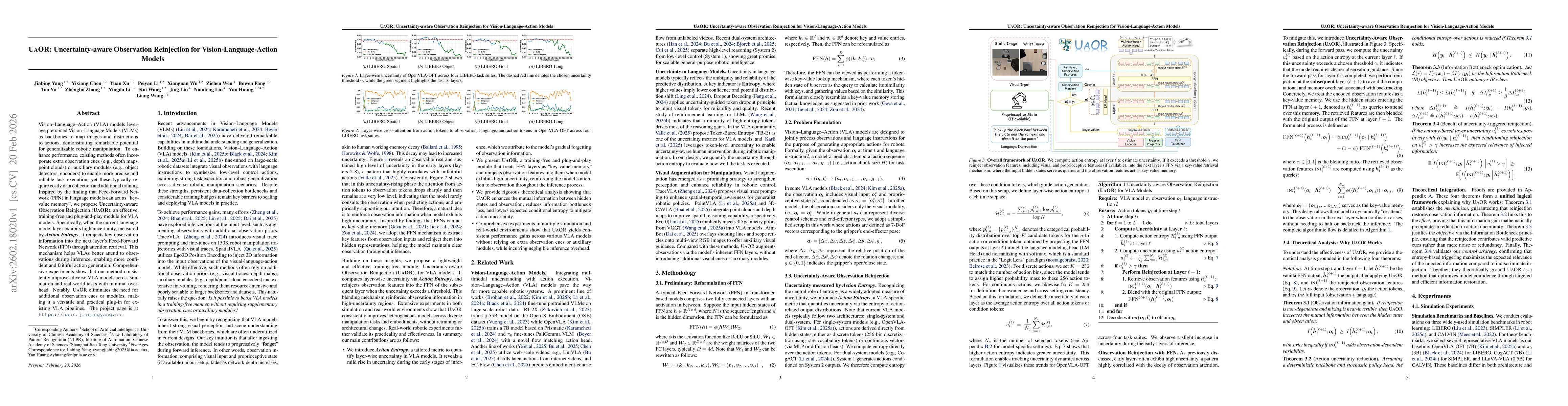 Thumbnail for UAOR: Uncertainty-aware Observation Reinjection for Vision-Language-Action Models