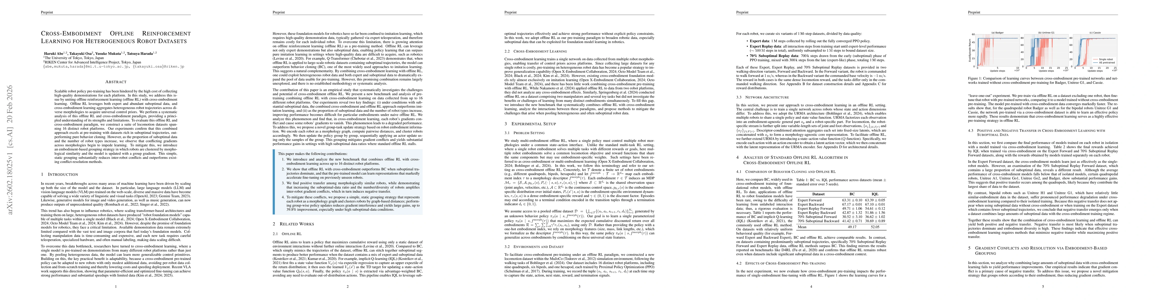 Thumbnail for Cross-Embodiment Offline Reinforcement Learning for Heterogeneous Robot Datasets