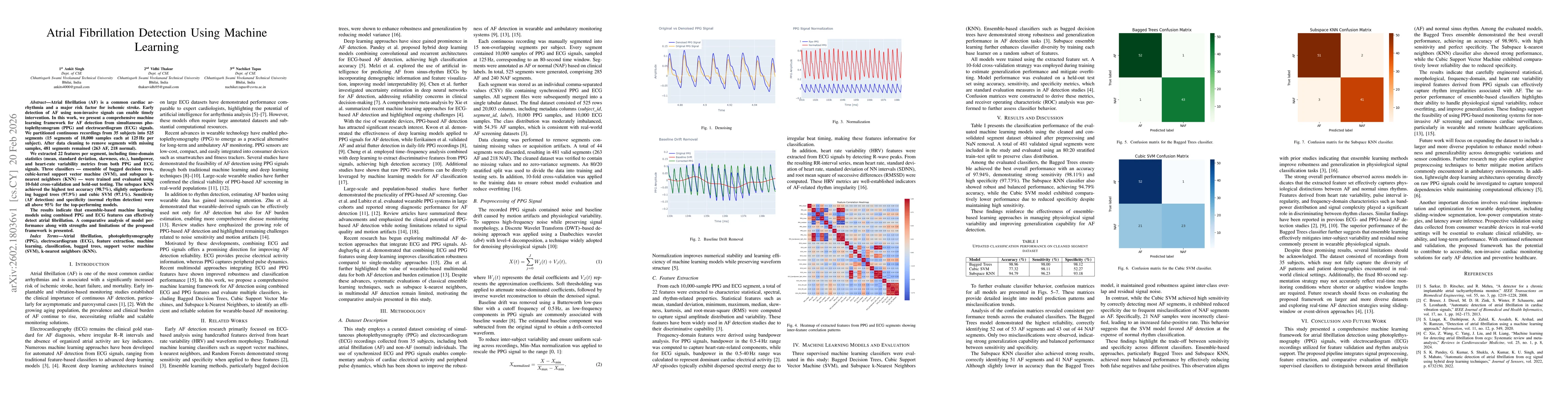 Thumbnail for Atrial Fibrillation Detection Using Machine Learning