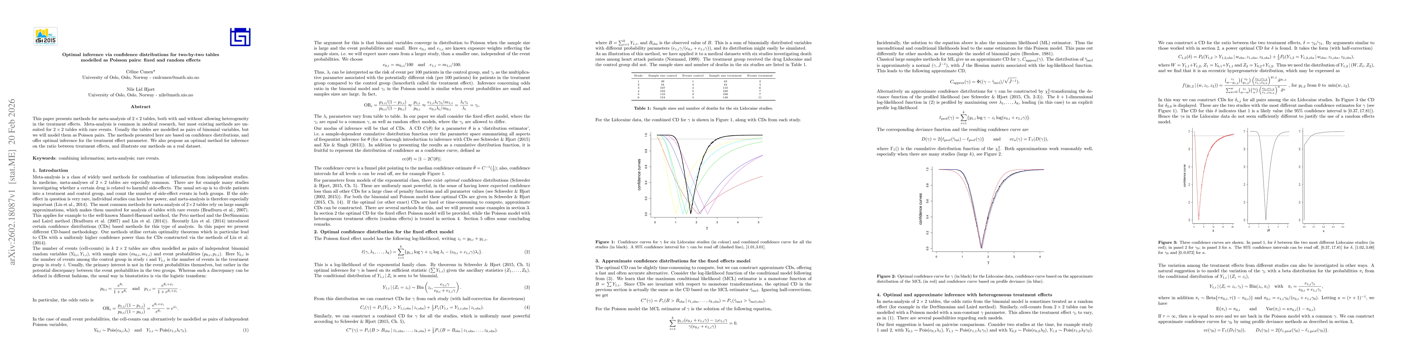 Thumbnail for Optimal inference via confidence distributions for two-by-two tables modelled as Poisson pairs: fixed and random effects