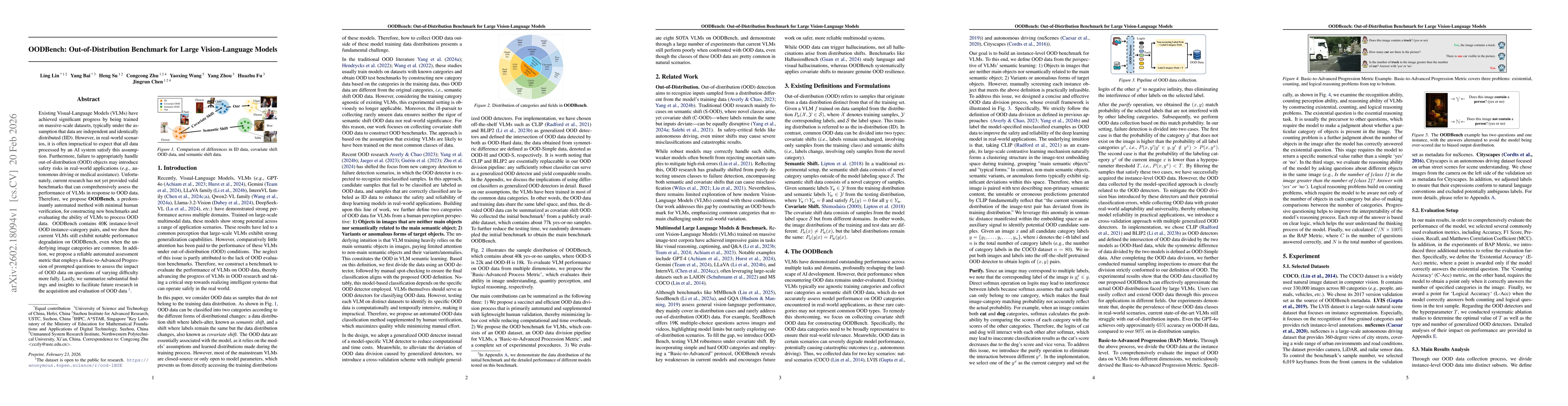 Thumbnail for OODBench: Out-of-Distribution Benchmark for Large Vision-Language Models