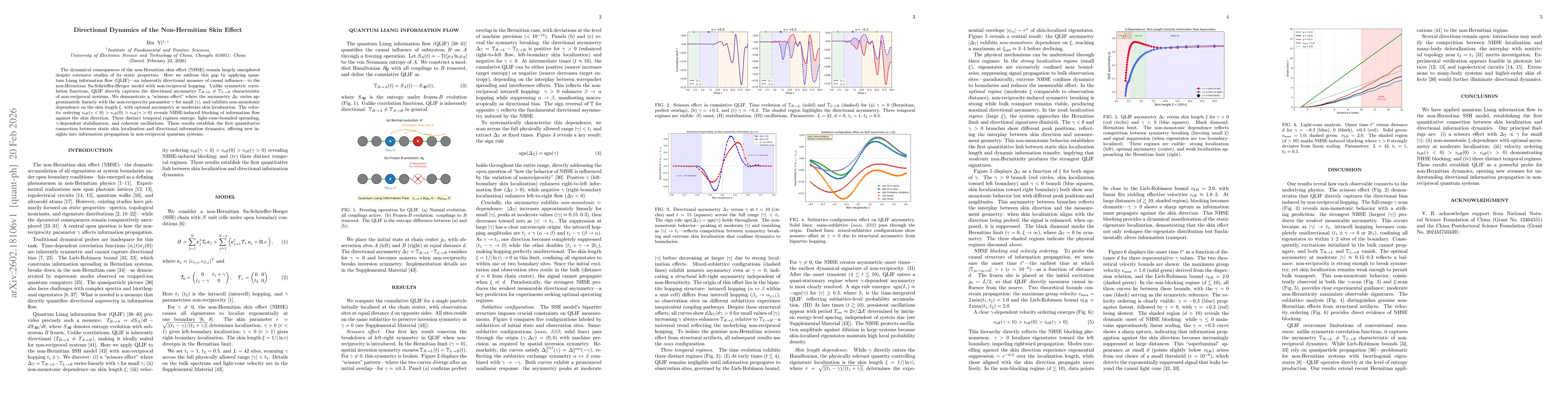 Thumbnail for Directional Dynamics of the Non-Hermitian Skin Effect