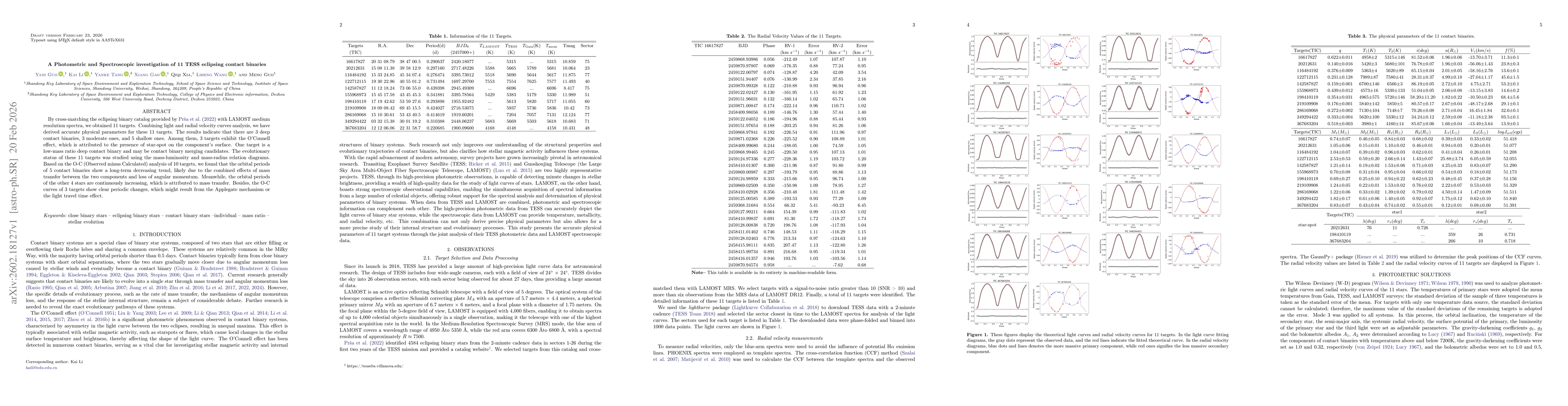 Thumbnail for A Photometric and Spectroscopic investigation of 11 TESS eclipsing contact binaries