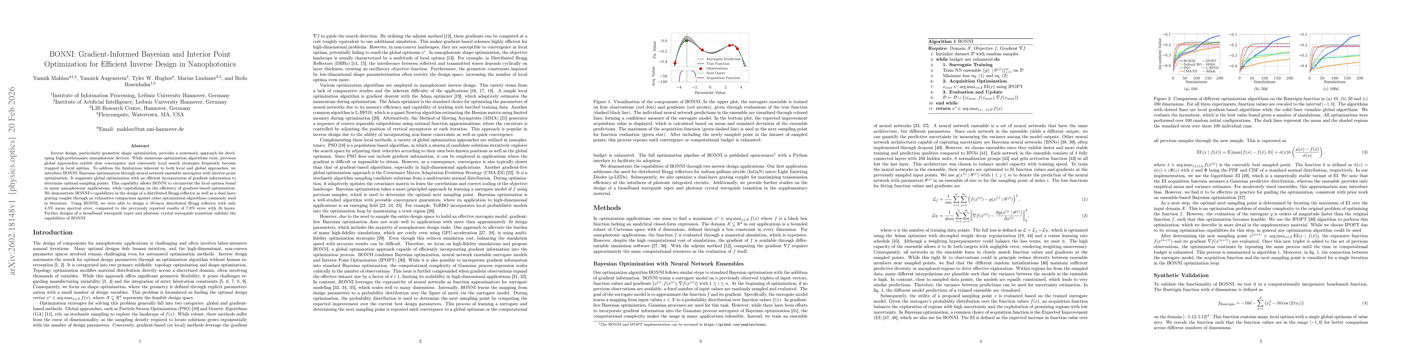 Thumbnail for BONNI: Gradient-Informed Bayesian and Interior Point Optimization for Efficient Inverse Design in Nanophotonics