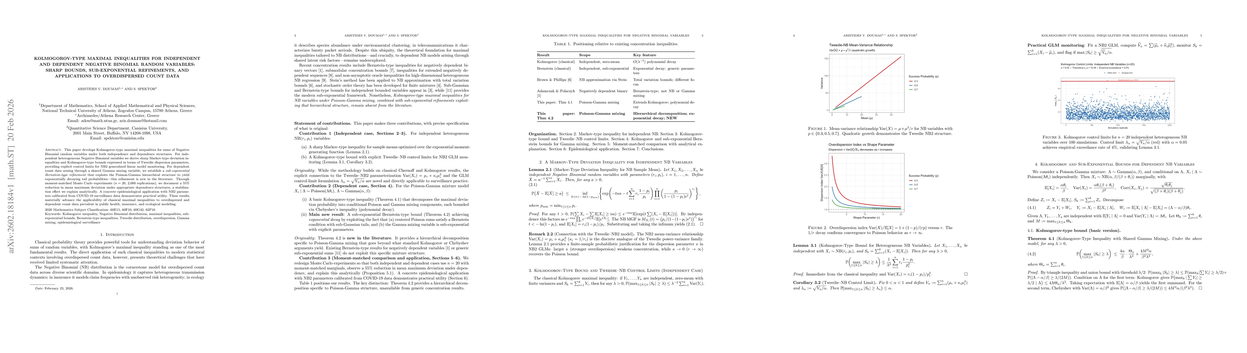 Thumbnail for Kolmogorov-Type Maximal Inequalities for Independent and Dependent Negative Binomial Random Variables: Sharp Bounds, Sub-Exponential Refinements, and Applications to Overdispersed Count Data