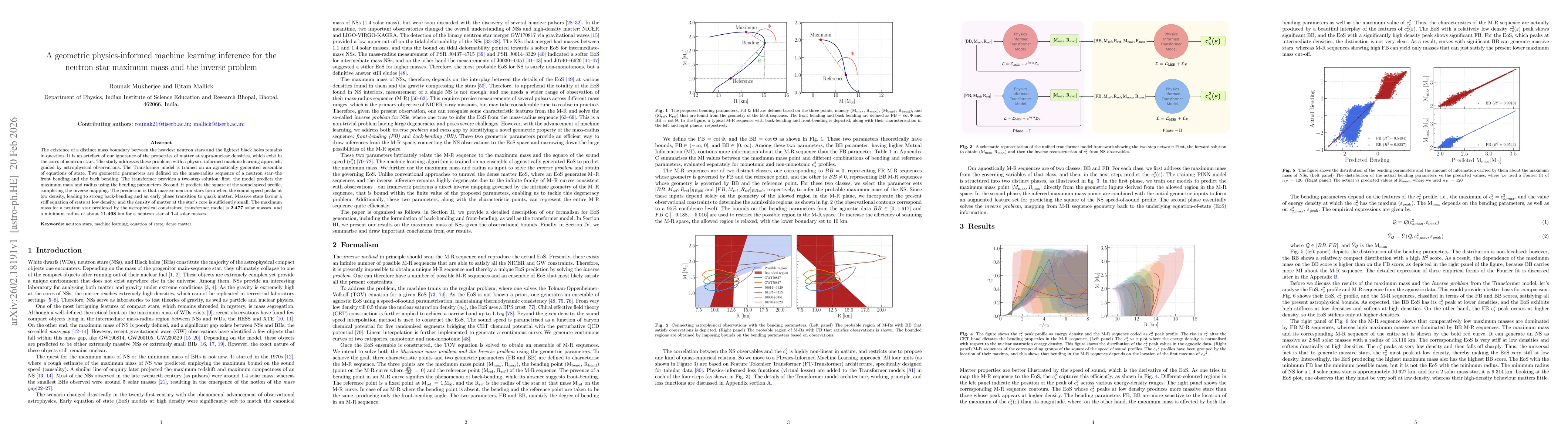 Thumbnail for A geometric physics-informed machine learning inference for the neutron star maximum mass and the inverse problem