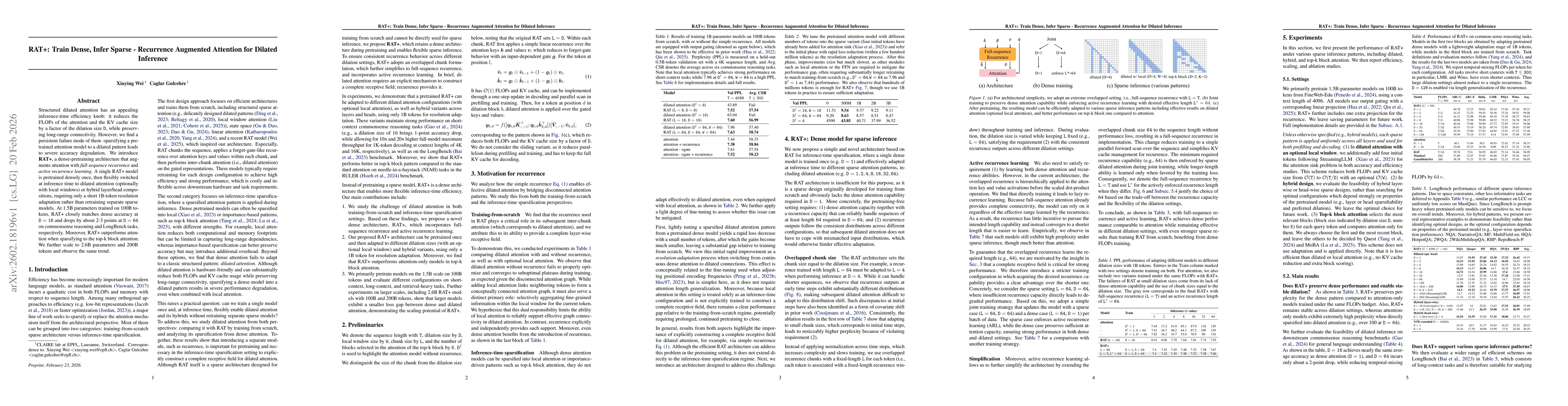 Thumbnail for RAT+: Train Dense, Infer Sparse -- Recurrence Augmented Attention for Dilated Inference