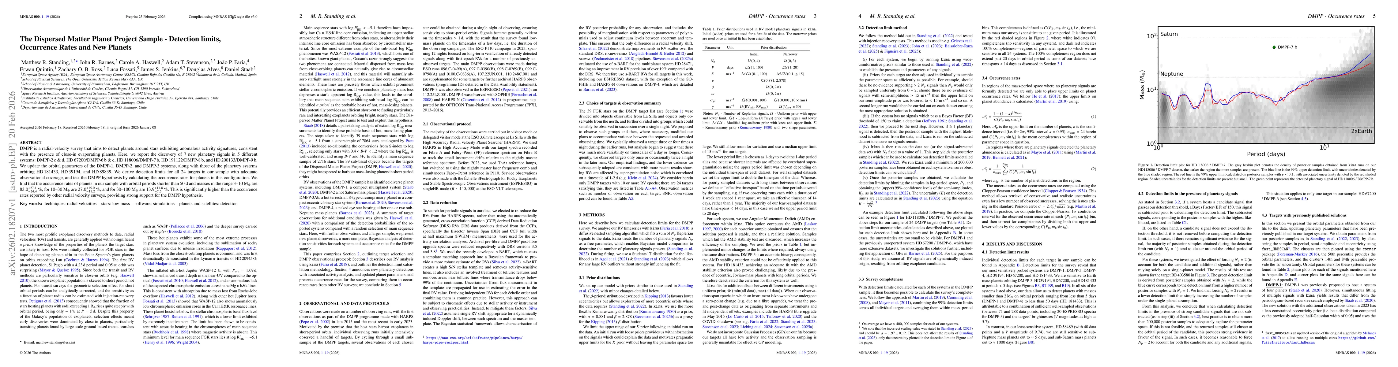 Thumbnail for The Dispersed Matter Planet Project Sample -- Detection limits, Occurrence Rates and New Planets