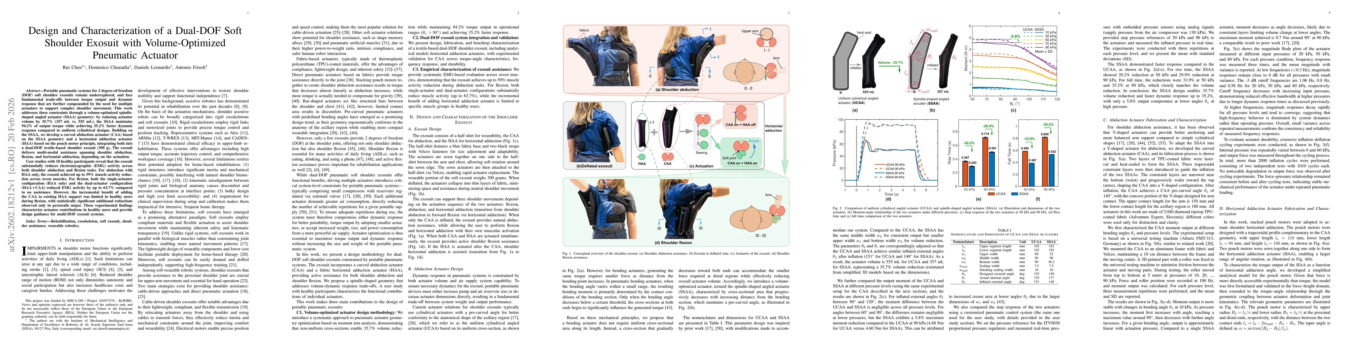 Thumbnail for Design and Characterization of a Dual-DOF Soft Shoulder Exosuit with Volume-Optimized Pneumatic Actuator