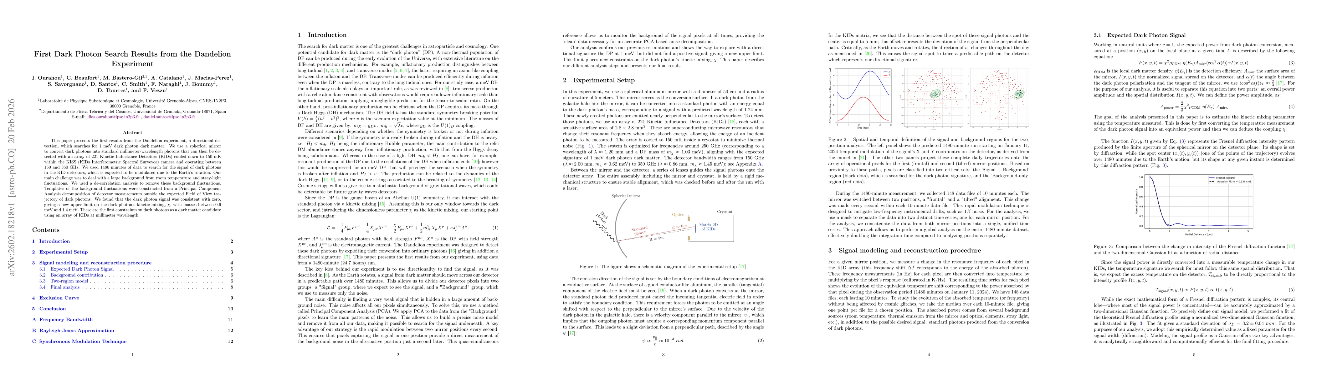Thumbnail for First Dark Photon Search Results from the Dandelion Experiment