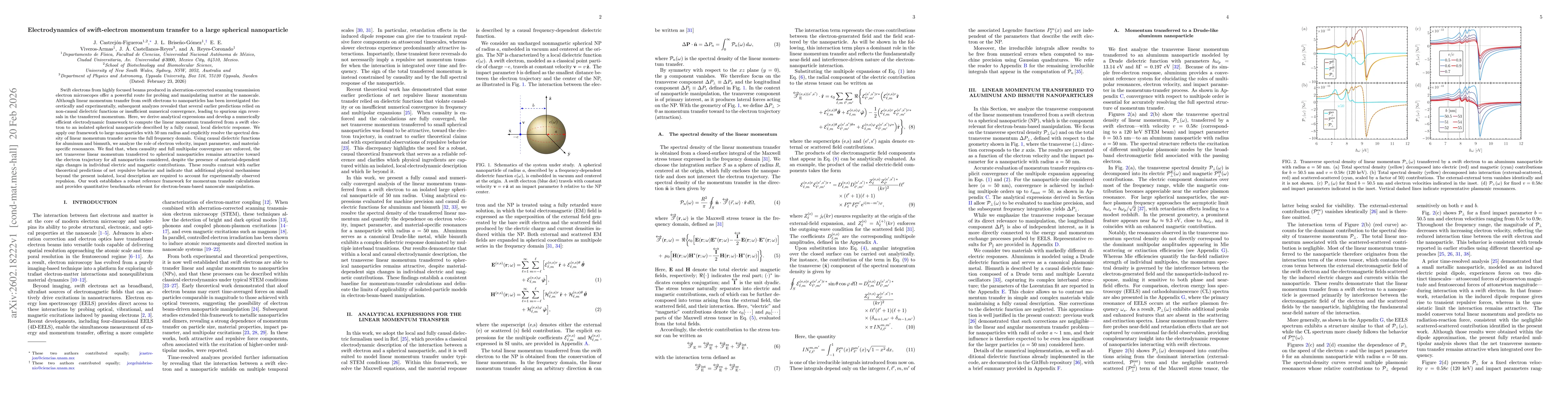 Thumbnail for Electrodynamics of swift-electron momentum transfer to a large spherical nanoparticle